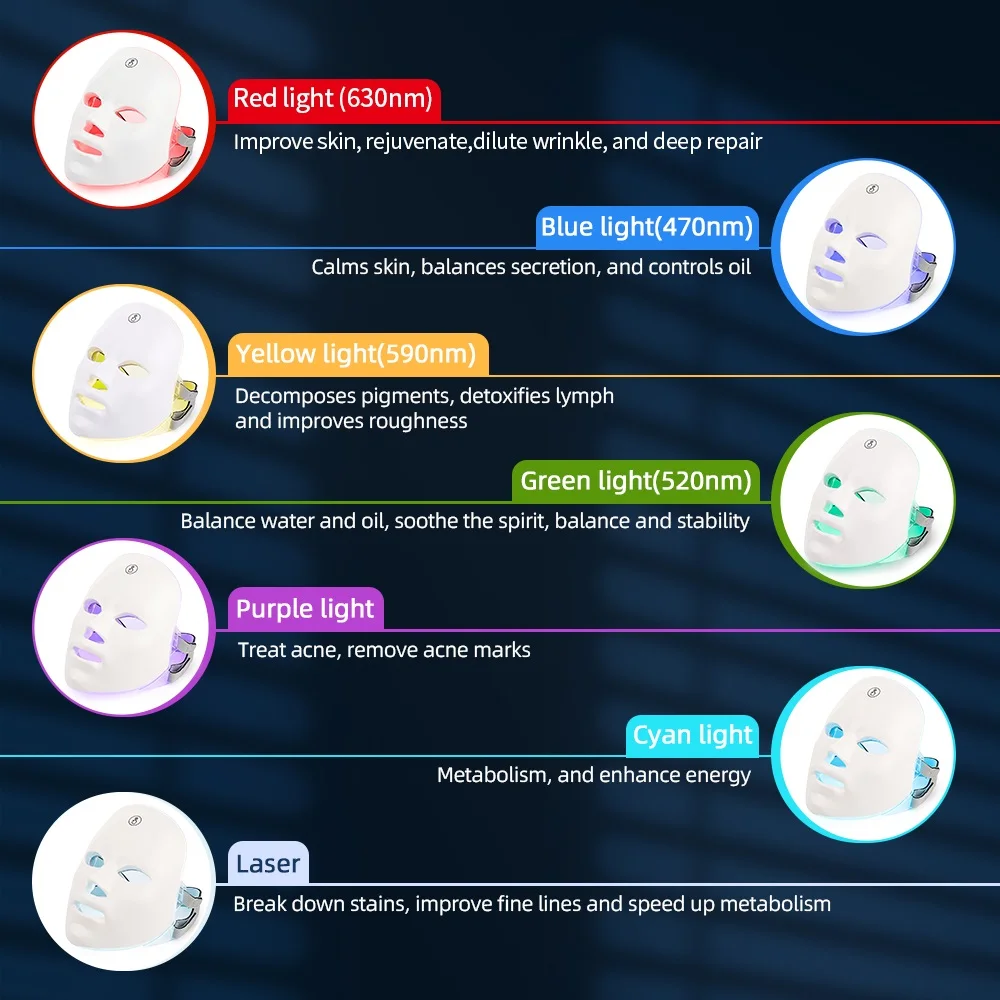 Product view 5